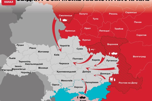 Что такое кракен в интернете